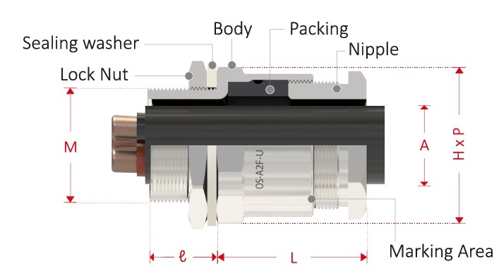 OS-A2F-U Drawing inside